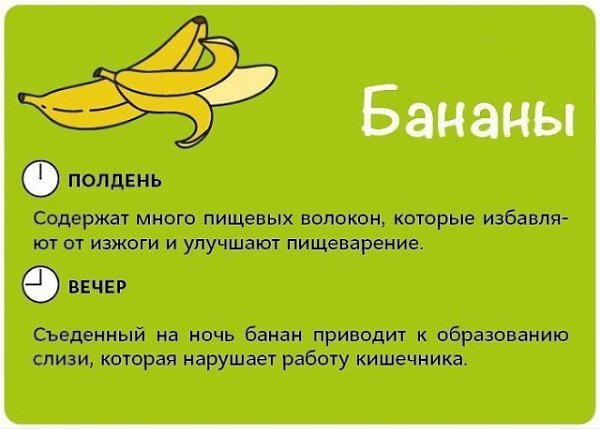 Почему Бананы Нельзя При Диете