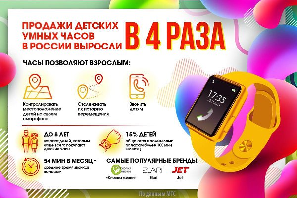 Смарт Часы Мтс Интернет Магазин