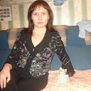 Фото Ирина, Барнаул, 47 лет - добавлено 12 декабря 2012