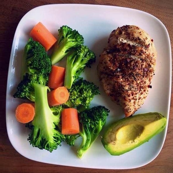 Вкусные Полезные Рецепты Для Похудения. Диетические блюда для похудения. Рецепты блюд с низкой калорийностью продуктов