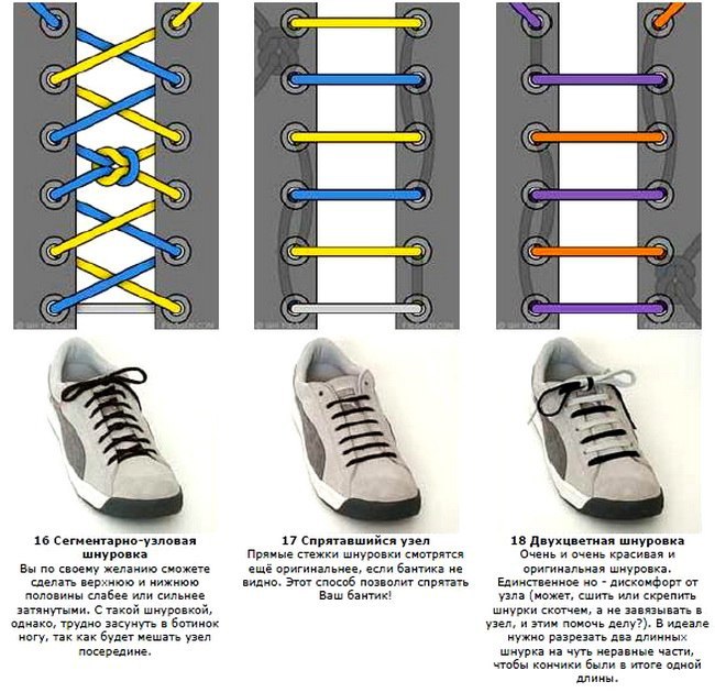 Как зашнуровать кроссовки фото поэтапно