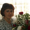Ольга Рязань Фото
