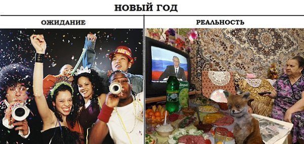 Какие Планы На Новый Год