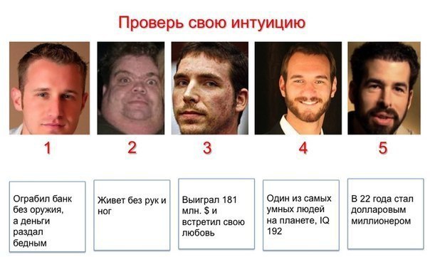 Тест Узнай По Фото