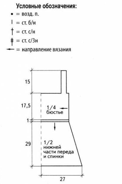 Вязаный лиф крючком со схемами