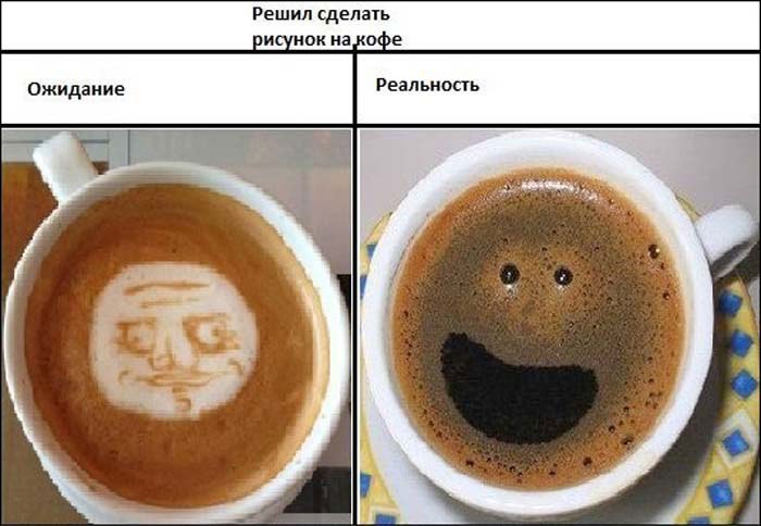 Создать Картинку Ожидание Реальность