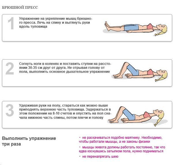 Упражнение Дыханием Для Похудения. Способы похудения с помощью дыхательной гимнастики