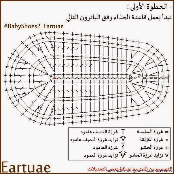 Схема вязания подошвы крючком