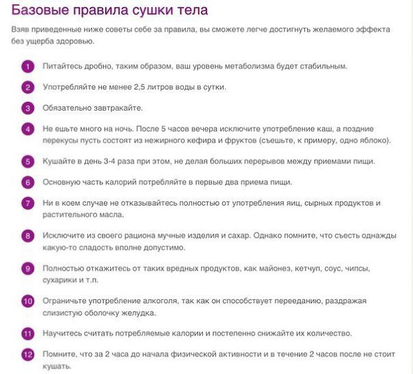 Диета Сушка Женщин.
