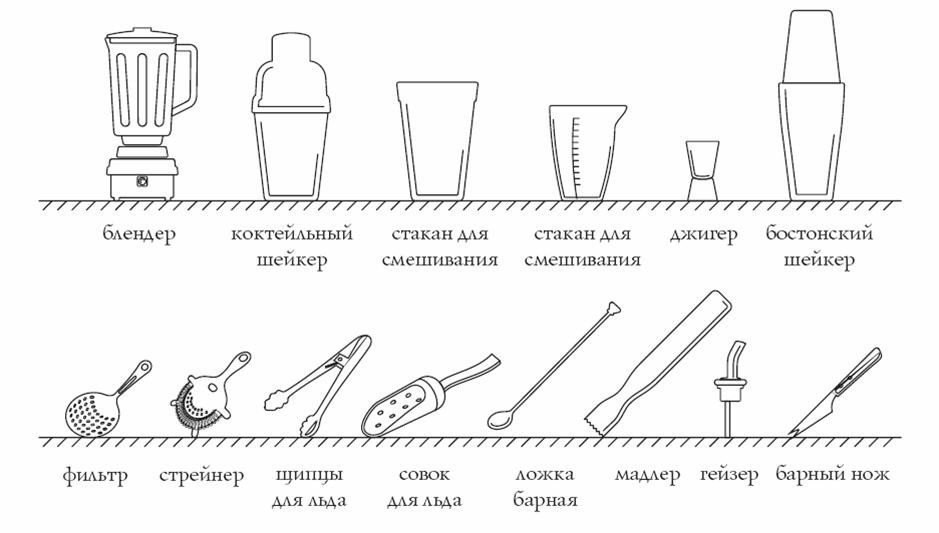 Рабочее место бармена схема