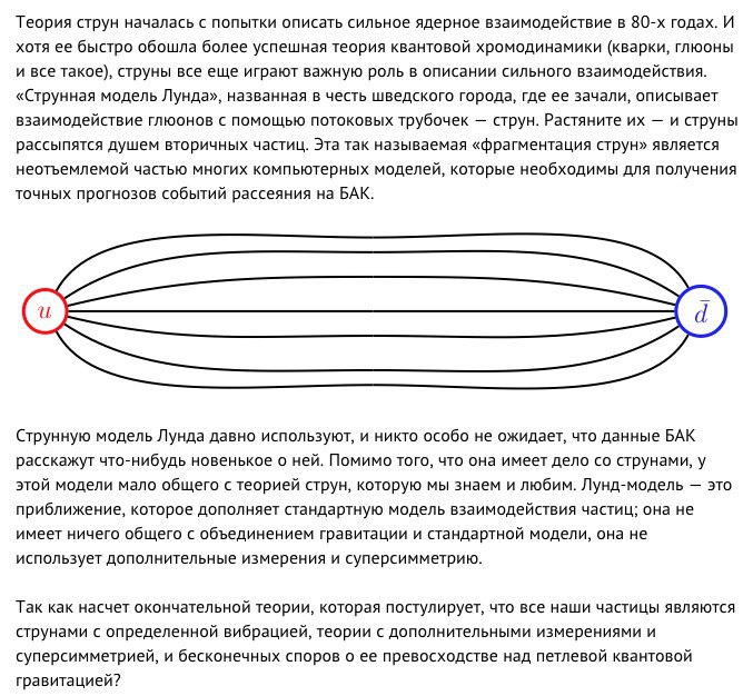 Теория струн схема