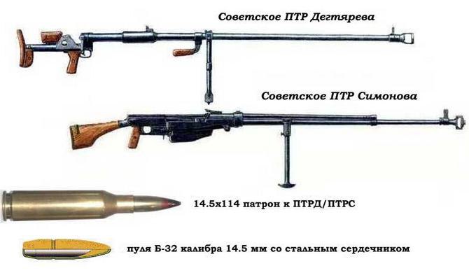 Птрд чертежи с размерами