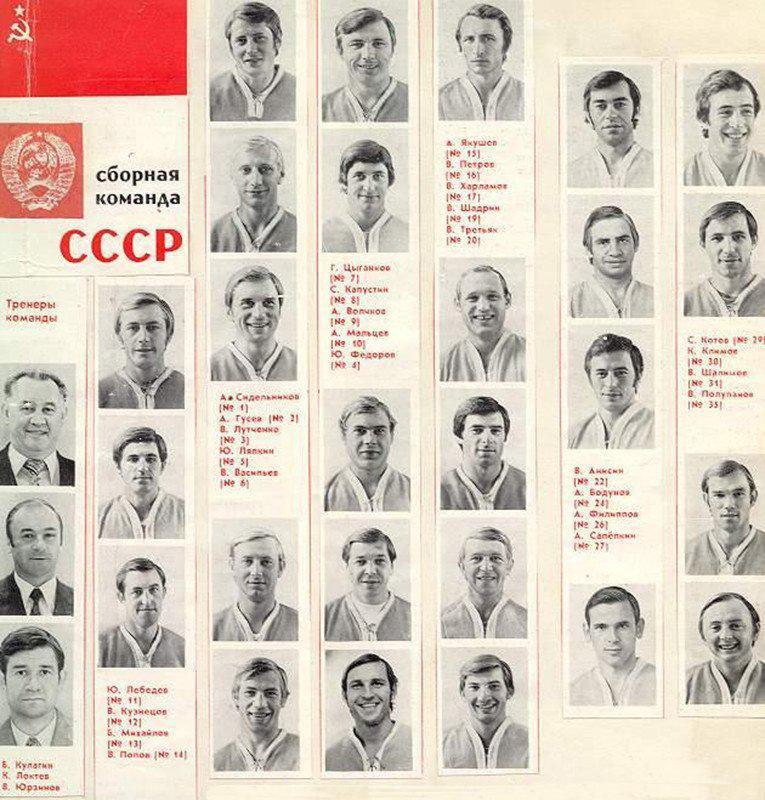 Канада 1972 состав