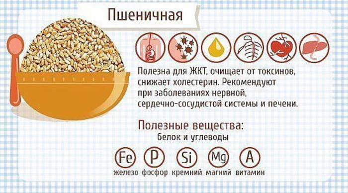 Вы не едите на ночь а зря очень вкусно картинки