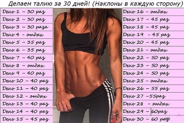 Упражнении Для Похудения Талии.