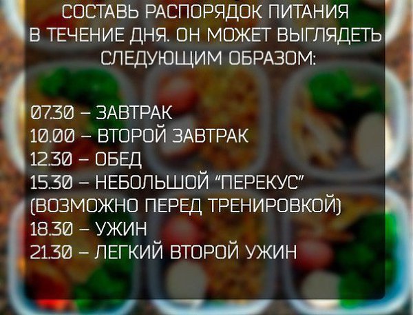 рацион на набор массы в картинках при этом