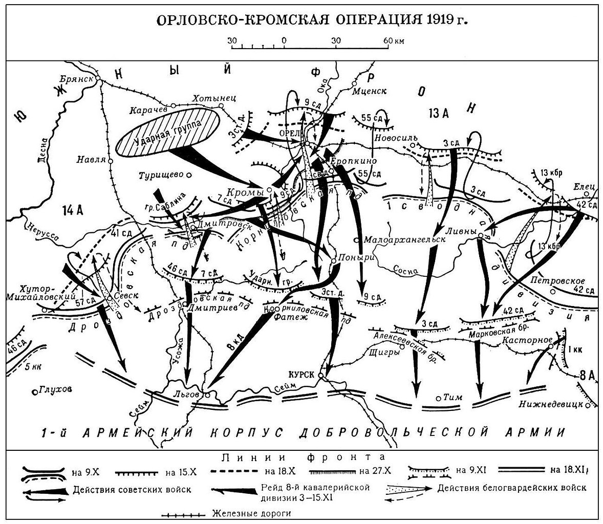 Гражданская война 1919 карта