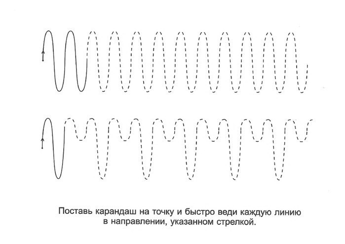 Рисунок постановка руки