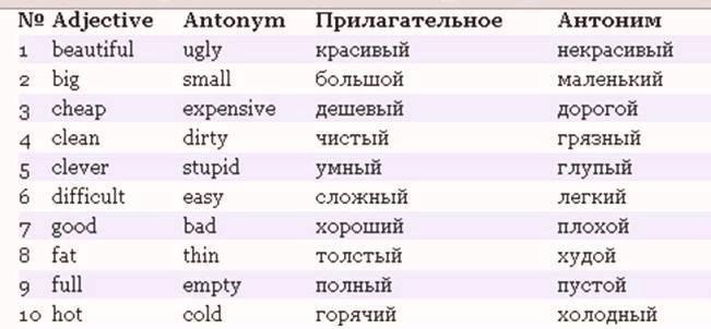 Подбери пары прилагательных к каким картинкам они подходят tall