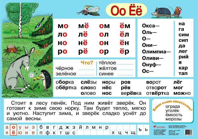 Презентация чтение слов и предложений с изученными буквами 1 класс школа россии