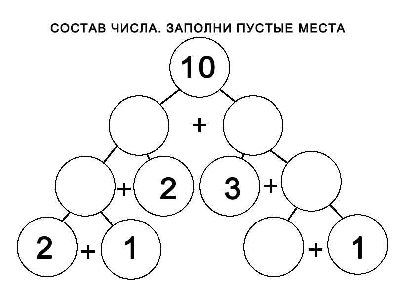 Занимательные задания по математике для дошкольников презентация