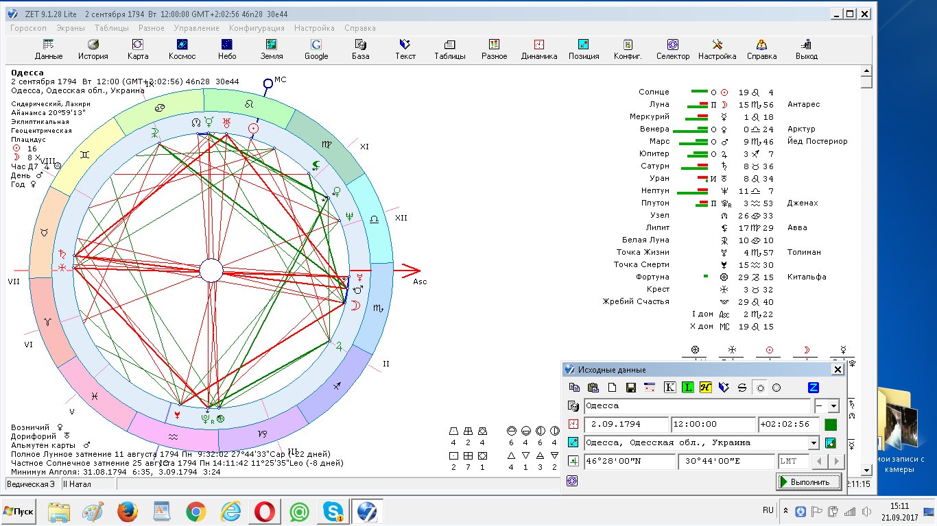Сидерическая натальная карта рассчитать