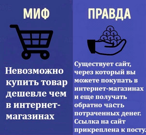 Сайт нельзя. Интернет-магазин правда. Помоги Ане сэкономить деньги на покупку самоката.