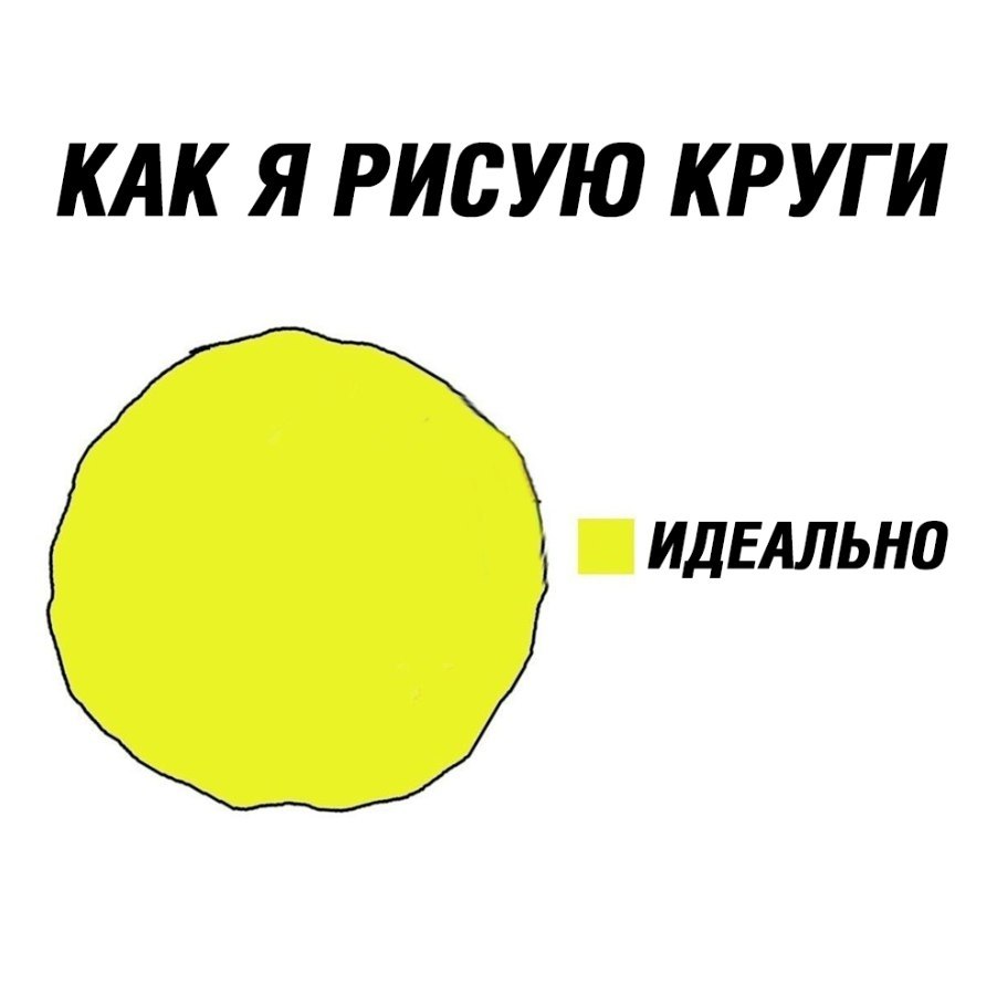 Нарисуй идеальный круг сайт