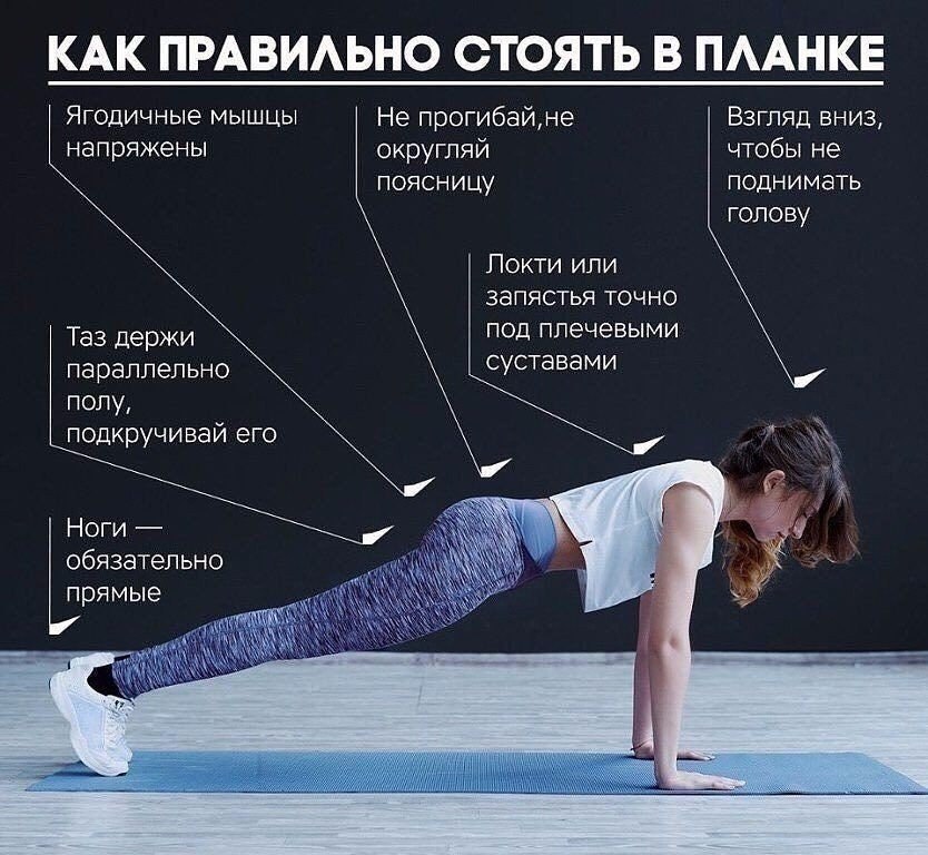 Планка Для Похудения Отзывы И Результаты Фото. Планка для похудения, отзывы тех кто испытал ее действие на себе. Тренируемся – худеем, и это не из мира фантастики.
