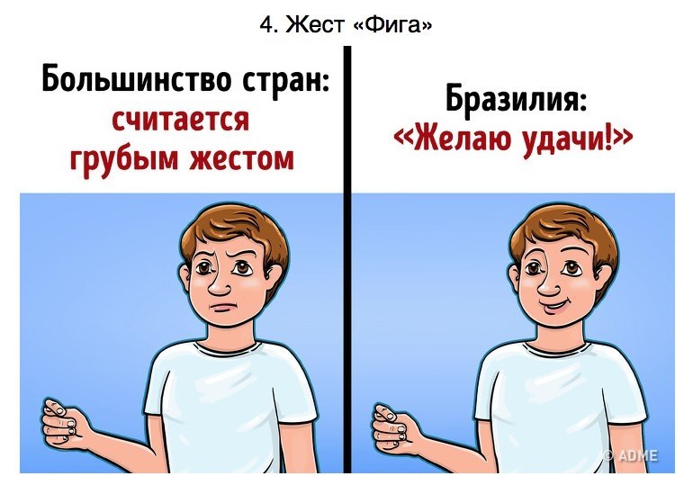 Палец другое значение. Жесты в разных странах. Разные жесты в разных странах. Что означают жесты в разных странах. Различия жестов в разных странах.