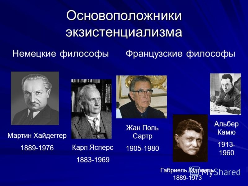 Кто из указанных ниже министров. Экзистенциализм представители 20 века. Мыслитель 19 века, основоположник философии экзистенциализма. Основные представители экзистенциализма в философии. Представитель экзистенциализма в 20 веке.