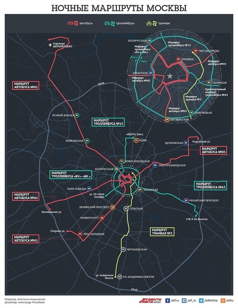 Карта метро с автобусами