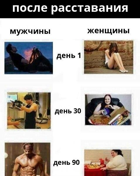 Парень и девушка после расставания сравнение картинка, совместную работу