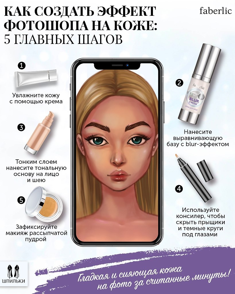 Порядок нанесения косметики