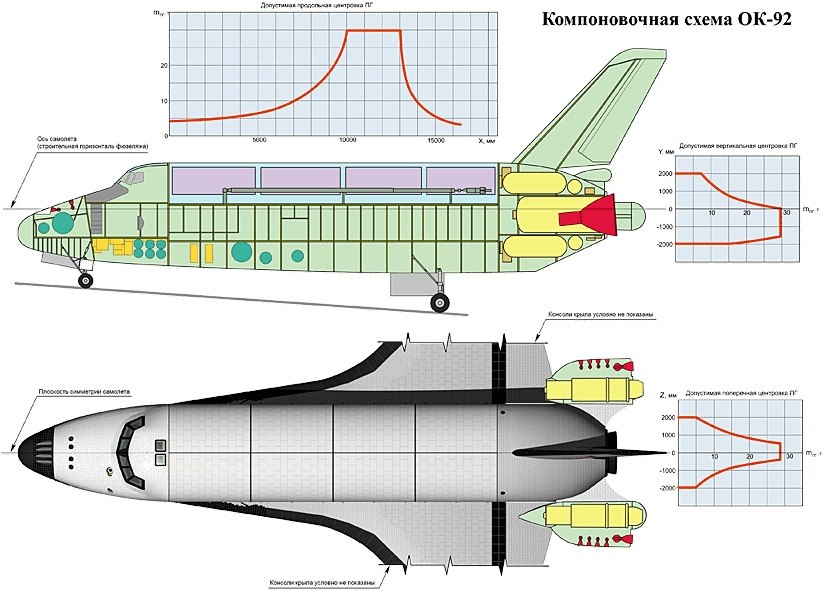 Буран космический корабль чертежи