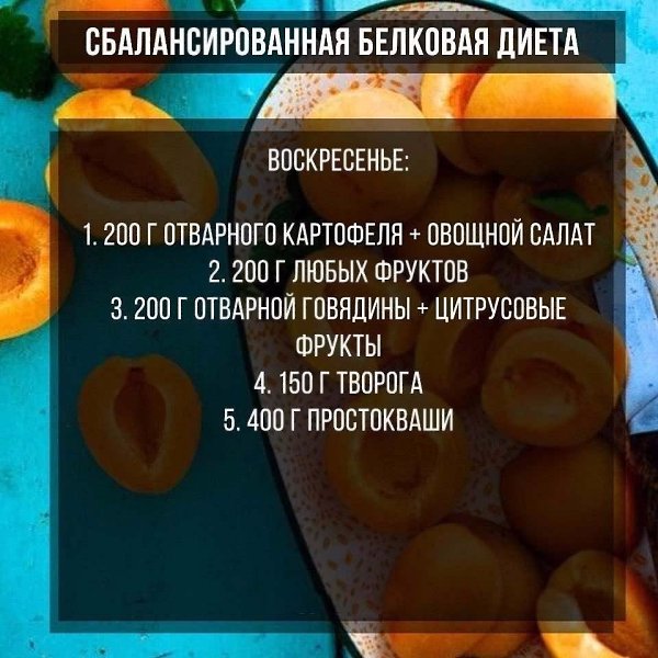 Не Строгая Белковая Диета.