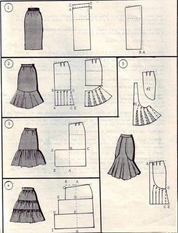 Как сшить для юбку для стола