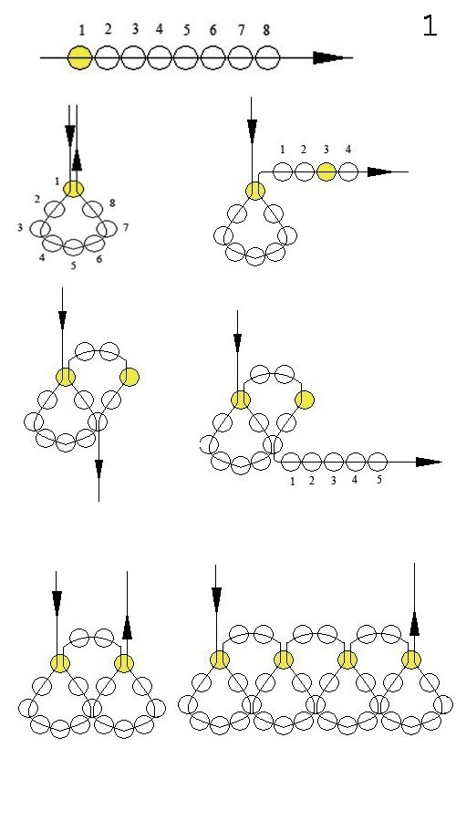 Как плести по схеме из бисера кольцо