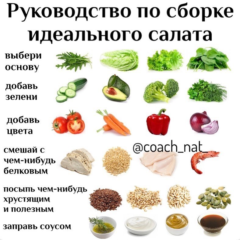 Какие овощи сочетаются друг с другом в салатах