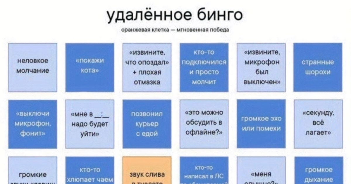Discord как корпоративный мессенджер и не только. Discord — программа странная и выдающаяся . 