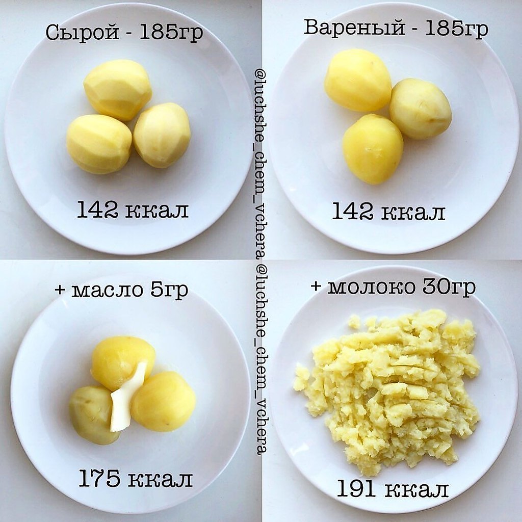 100 Грамм картошки