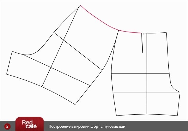 Проект по технологии пошив шорт 7 класс