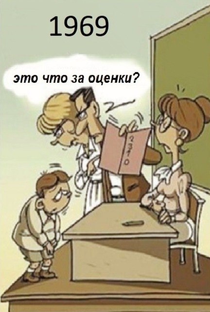 Времена меняются. - ЭГО | Психология, саморазвитие, №2126943058 ...