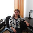 Фото Людмила, Новоалтайск, 58 лет - добавлено 12 февраля 2020