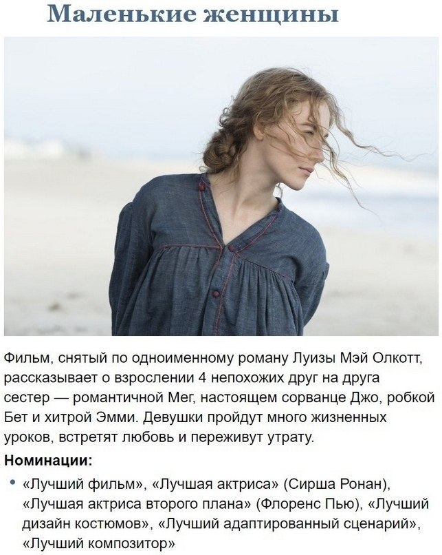 2020 интересные факты