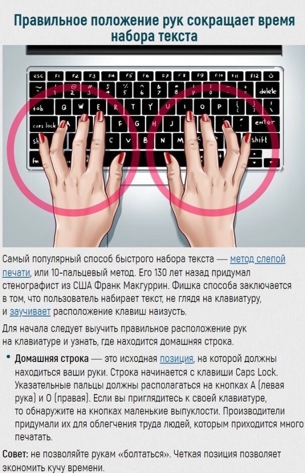 Как правильно набрать. Расположение рук на клавиатуре. Расположение пальцев рук на клавиатуре. Правильное печатание на клавиатуре. Как научиться быстро печатать.