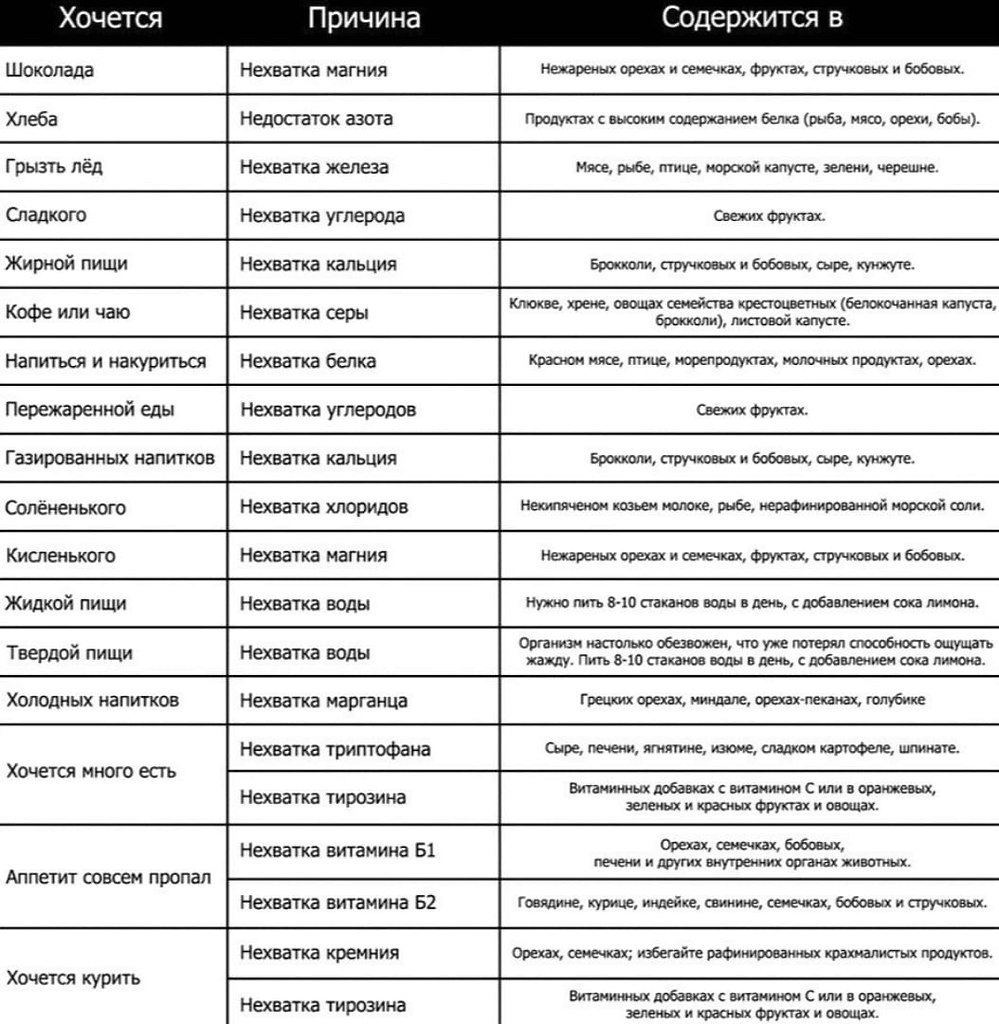 чего то не хватает фанфик фото 77