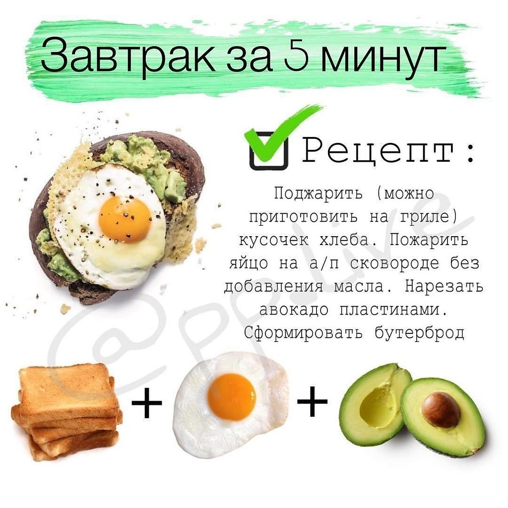 Рецепты завтраков правильного питания