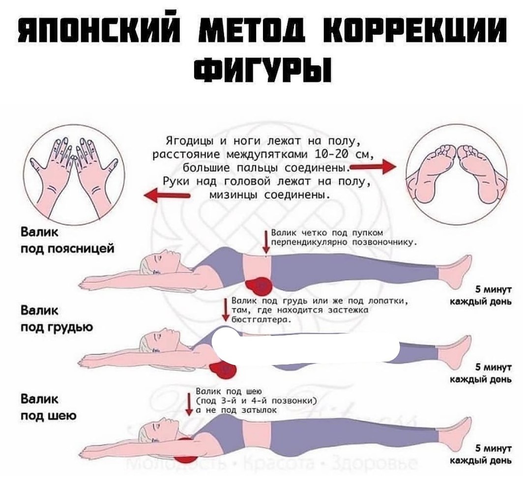 Японский метод похудения. Японская методика лежания на валике. Метод Фукуцудзи для спины. Вытяжение позвоночника японский метод. Японская методика Фукуцудзи.