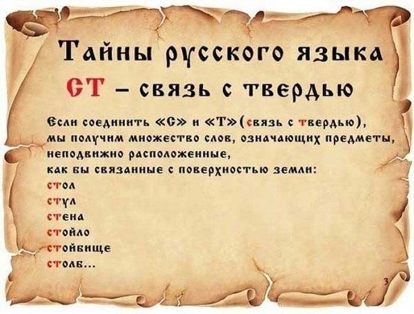 Тайны русского языка презентация